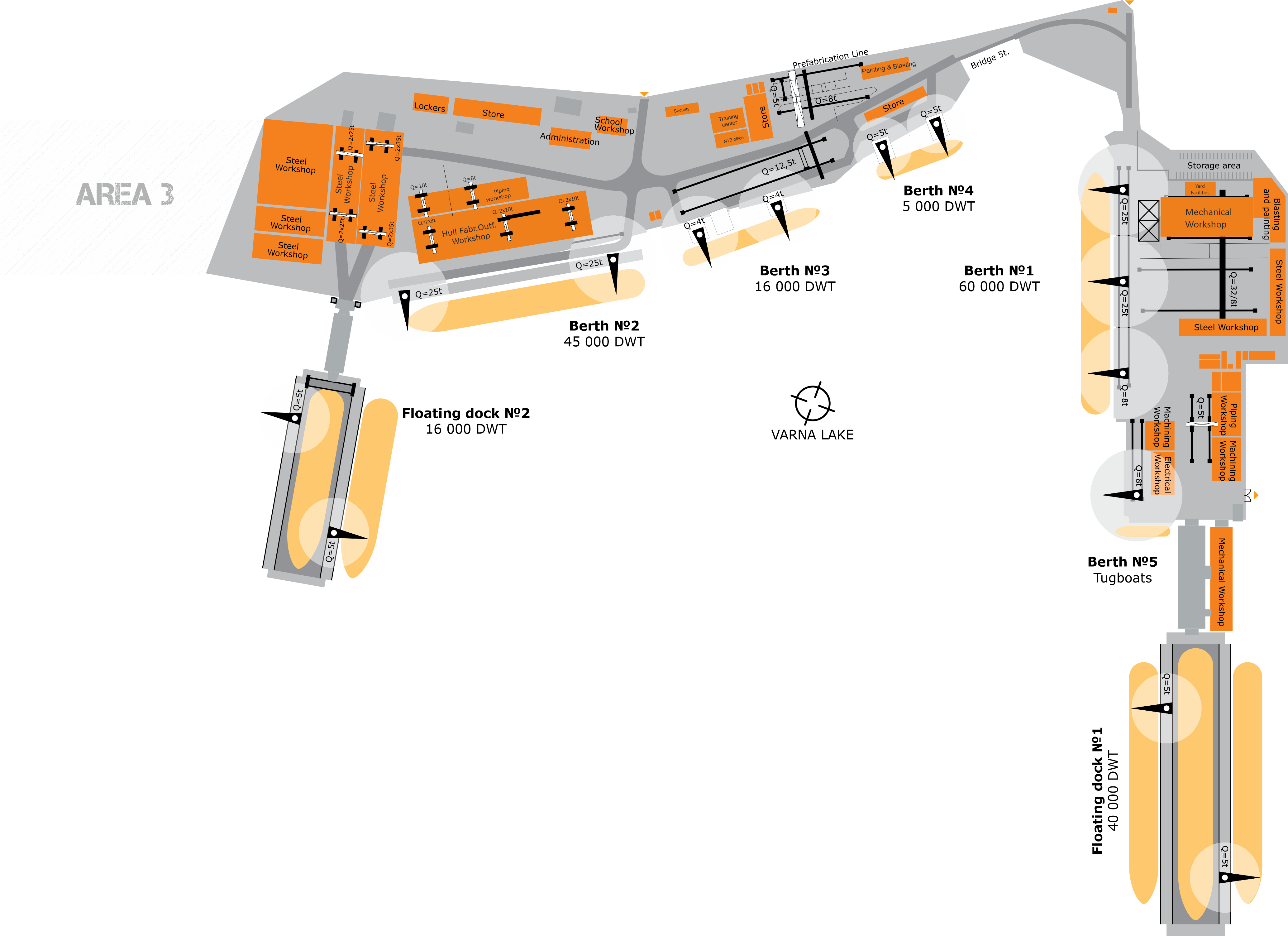MTG Dolphin facilities